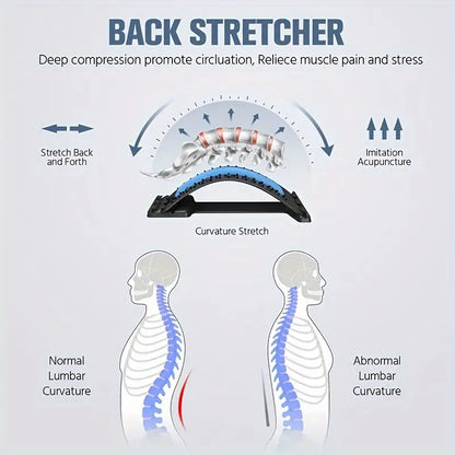 Spine And Neck Relief Comfort Set™